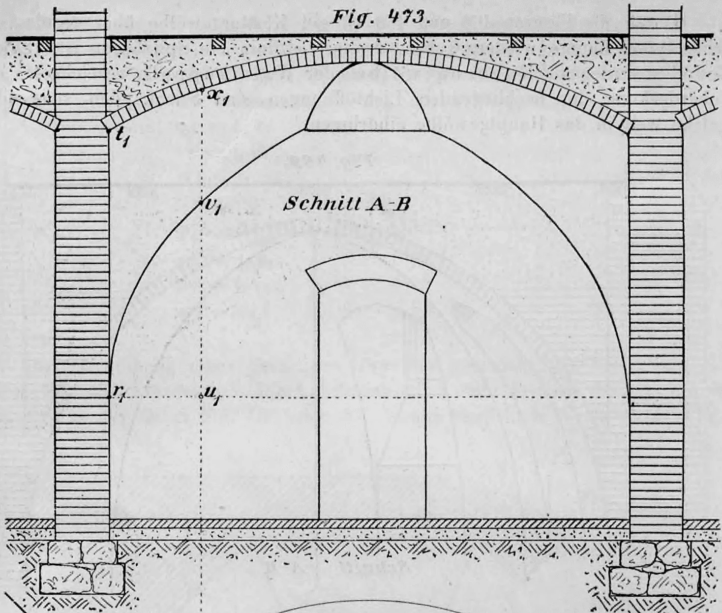 Architektonische Schnittzeichnung (Schnitt A-B) eines komplexen Gewölbes über einem rechteckigen Raum.