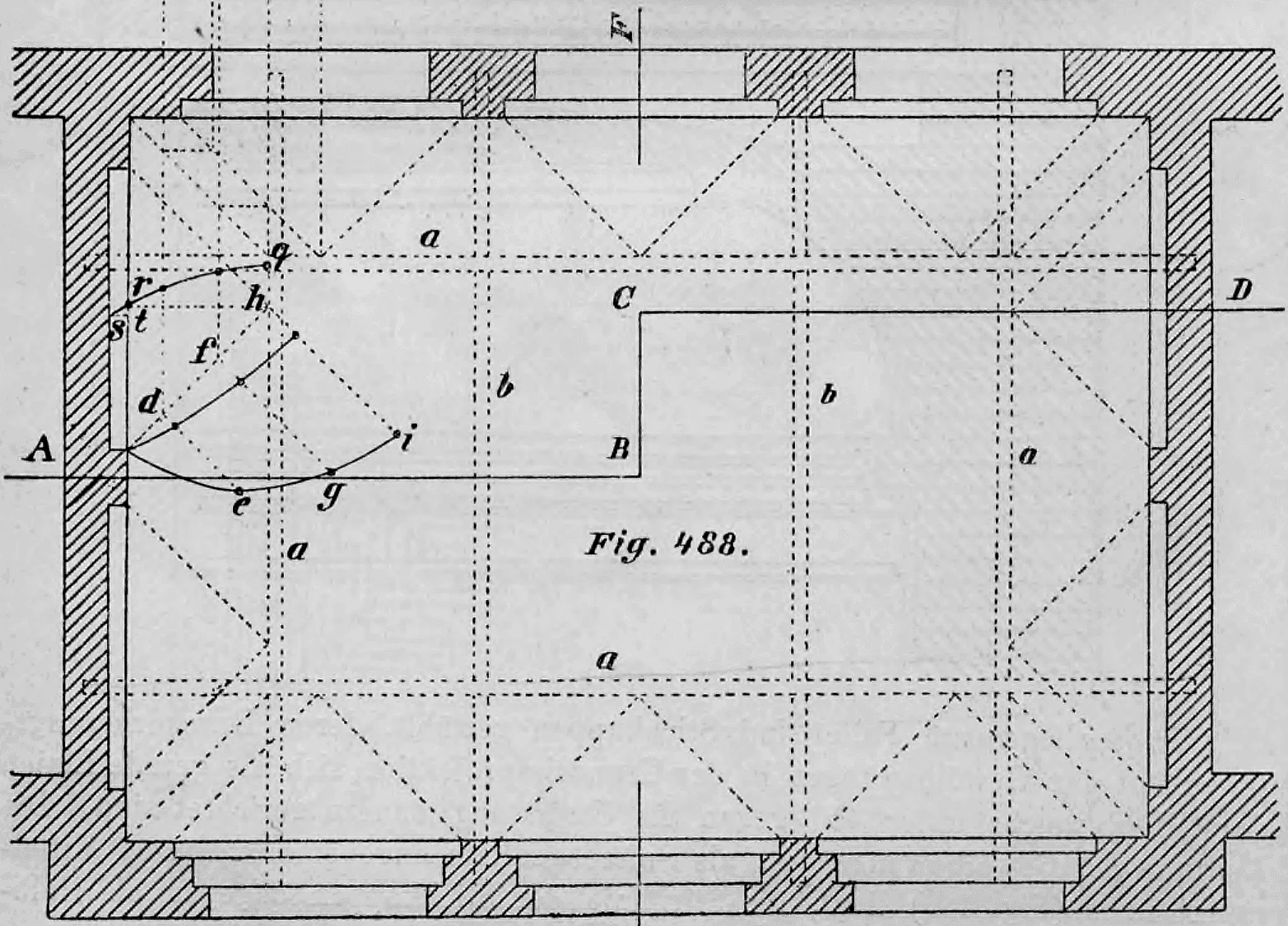 Grundrisszeichnung eines Gewölbes mit Stichkappen und geometrischen Projektionsbögen zur Ermittlung der Durchdringungslinien.