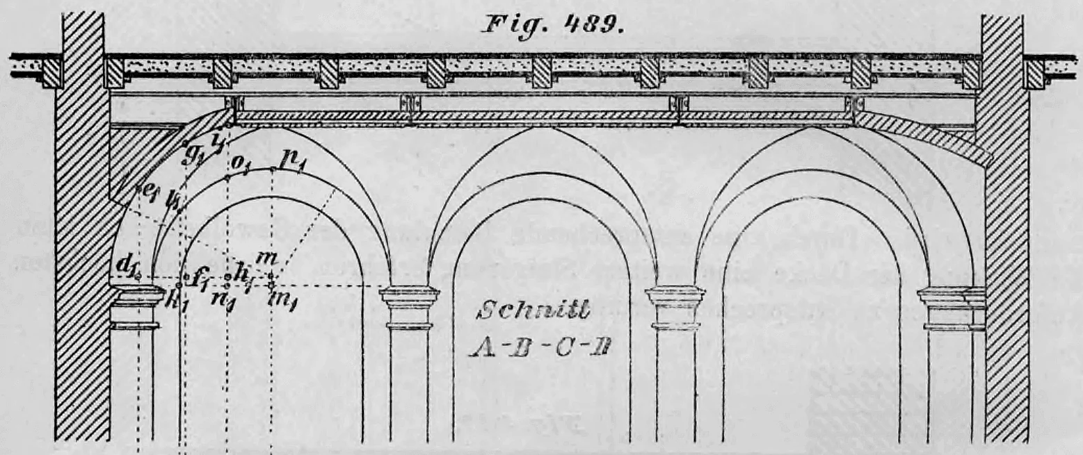 Technische Schnittzeichnung (Schnitt A-B-C-D) zur geometrischen Konstruktion eines Gewölbes mit Stichkappen.