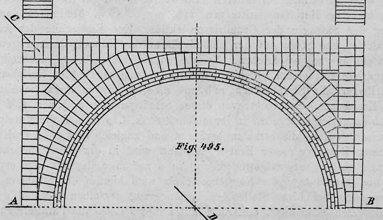 Technische Bauzeichnung zur Ansicht und zum Grundriss der Wölbschichten einer Hängekuppel (Stutzkuppel) mit schematischer Darstellung der Steinfugen.