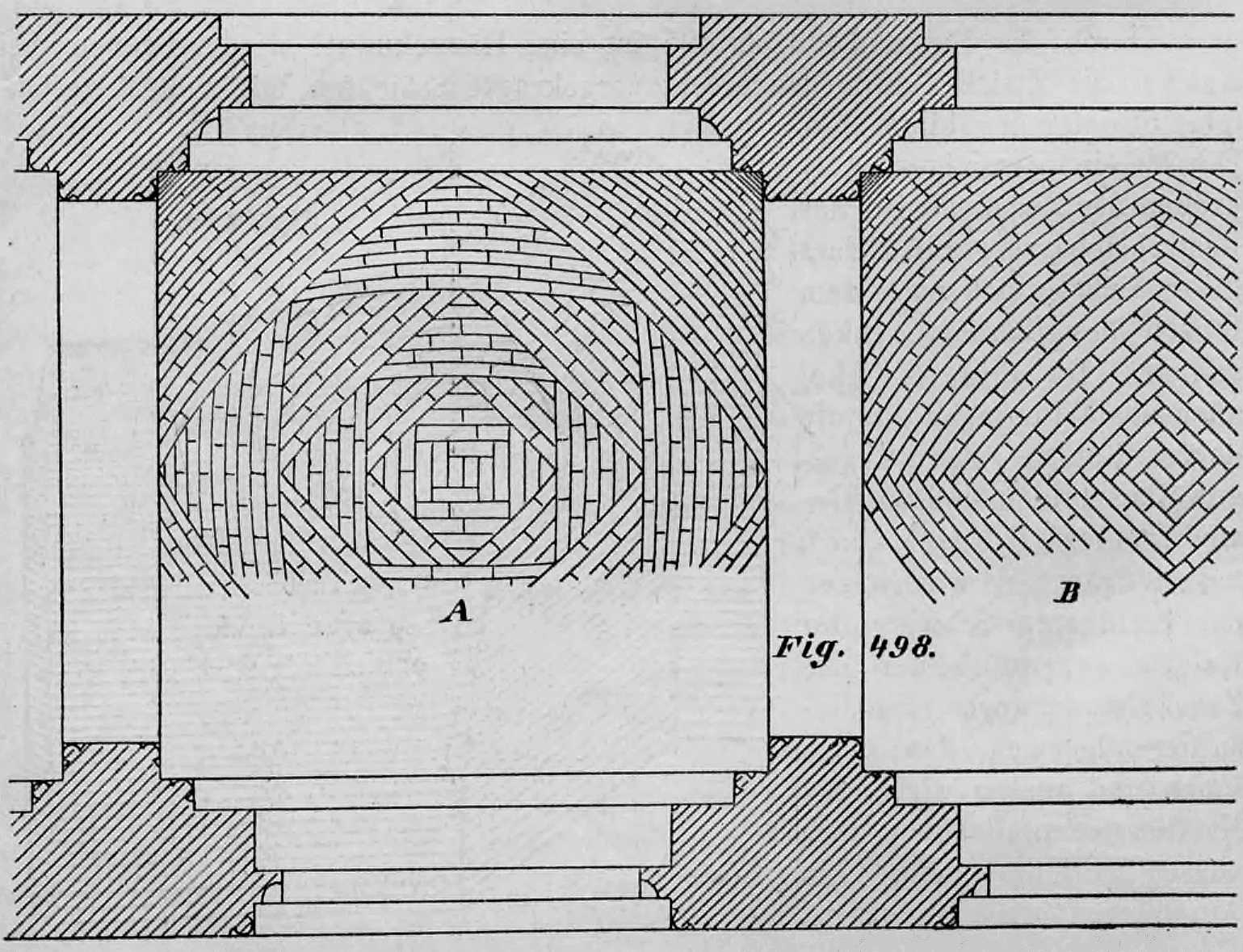 Schematische Zeichnung im Grundriss von zwei Hängekuppeln (A und B) mit unterschiedlichen Ziermustern im Ziegelmauerwerk.