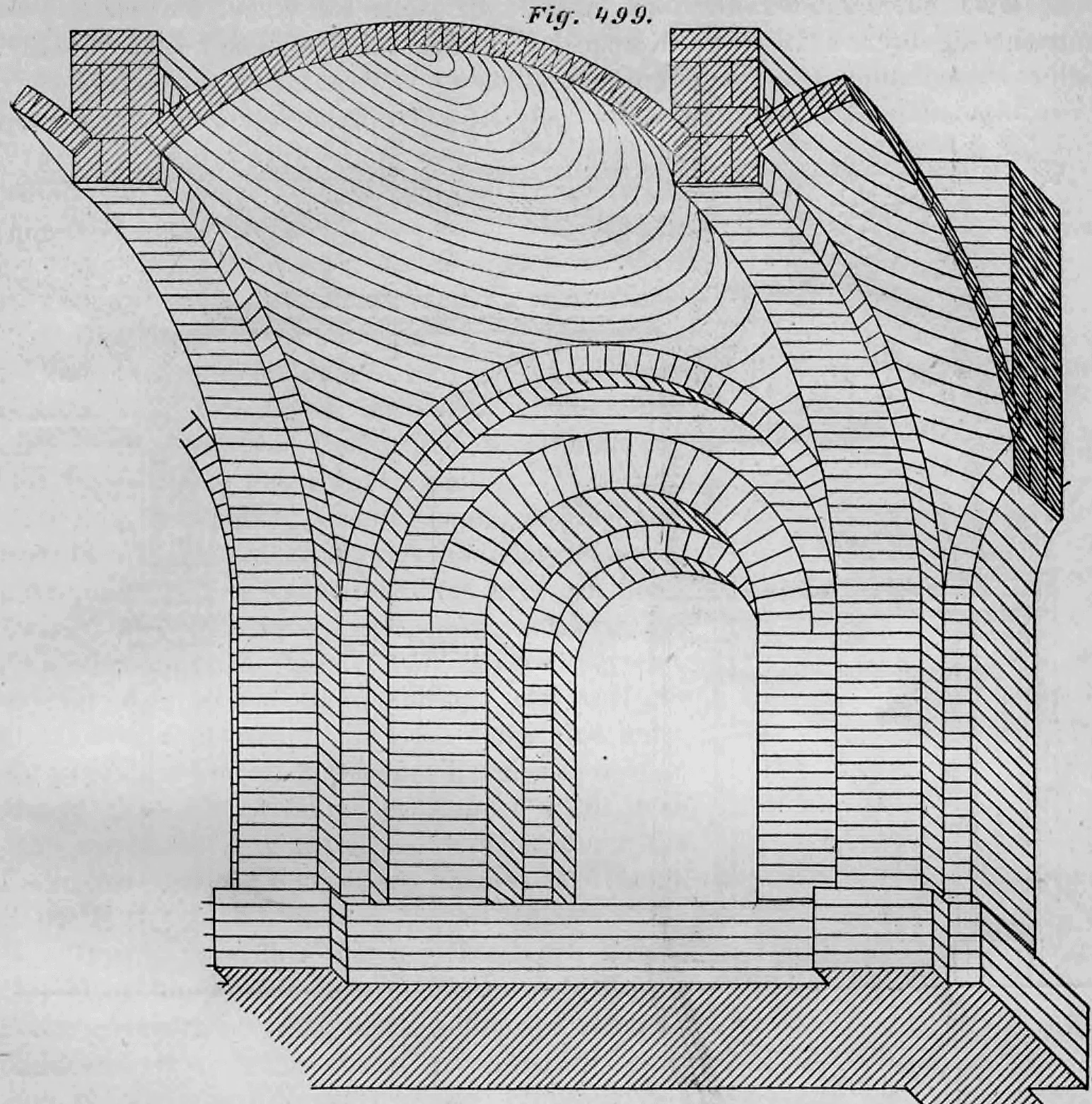 Fig. 499.