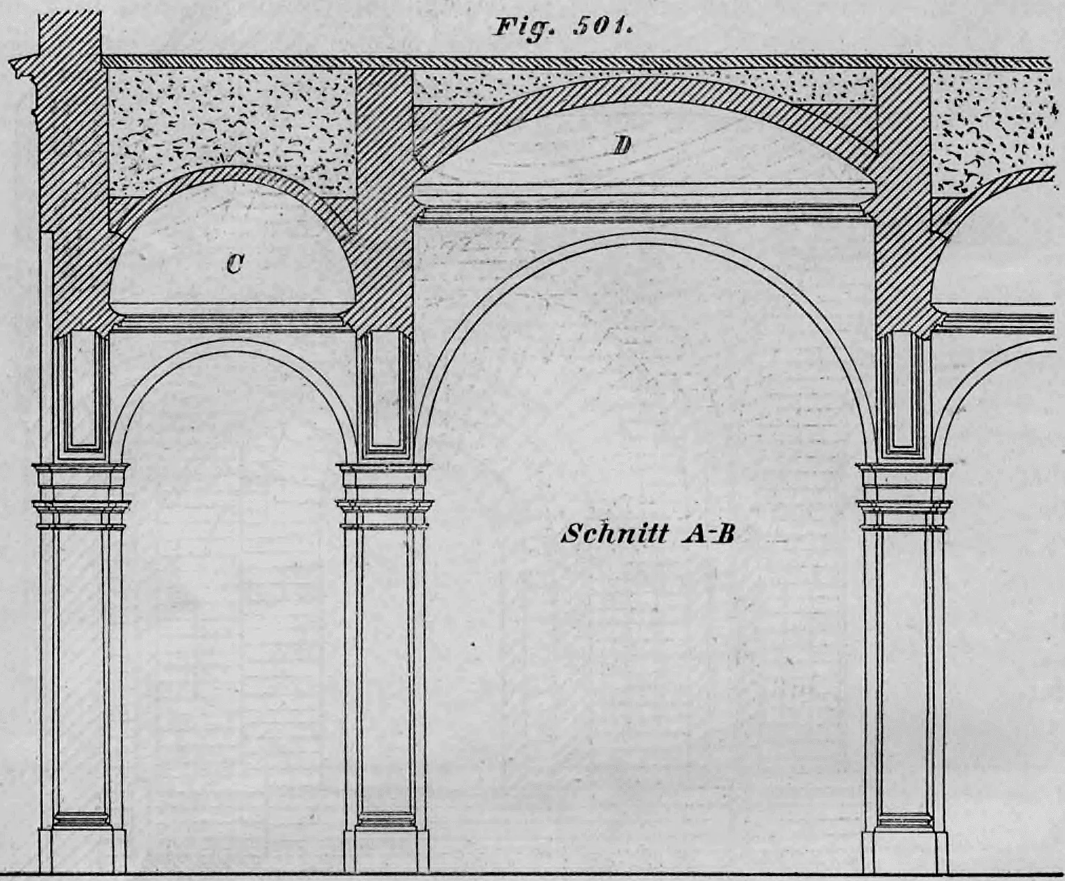 Architektonische Schnittzeichnung (Schnitt A-B) zum Vergleich einer byzantinischen Kuppel (Halbkugel) und einer Flachkuppel über einer Bogenstellung.
