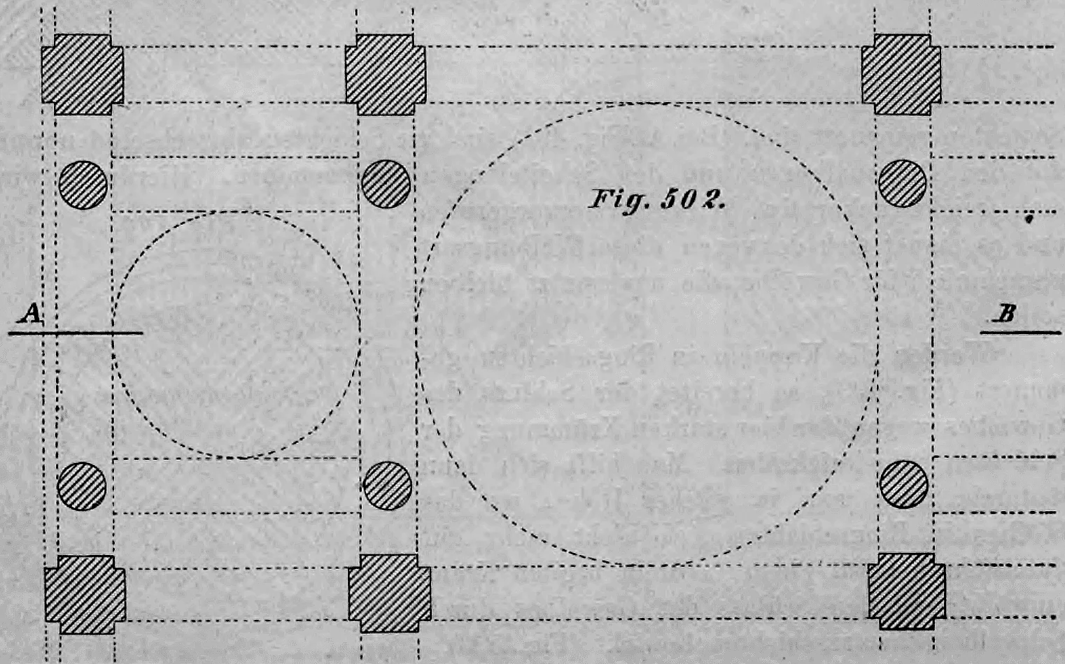 Architektonische Grundrisszeichnung (Fig. 502) zur schematischen Darstellung von Kuppelkonstruktionen über verschiedenen Stützenstellungen.