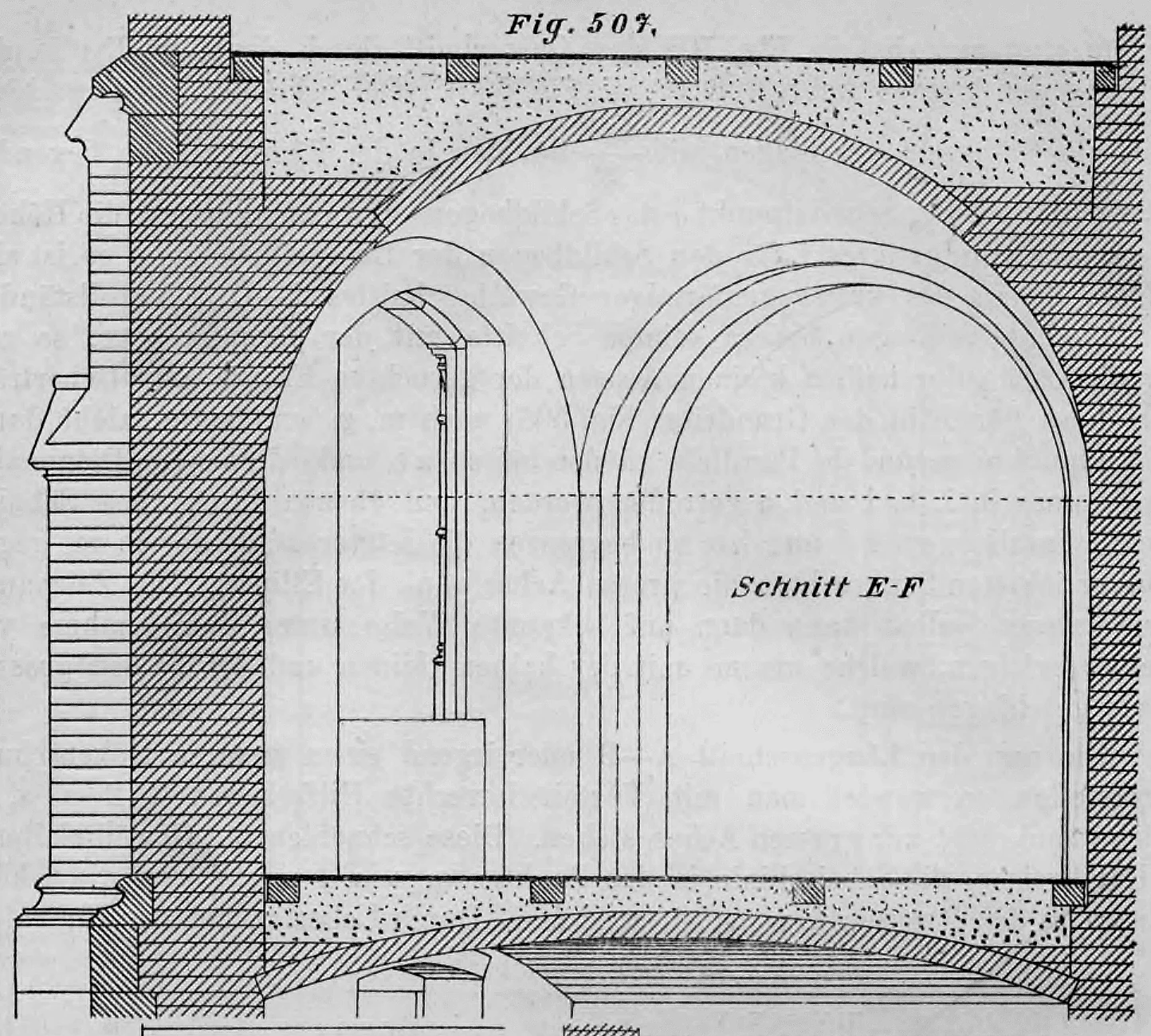 Eine architektonische Entwurfszeichnung im Querschnitt (Schnitt E-F) eines gemauerten Kuppelgewölbes.