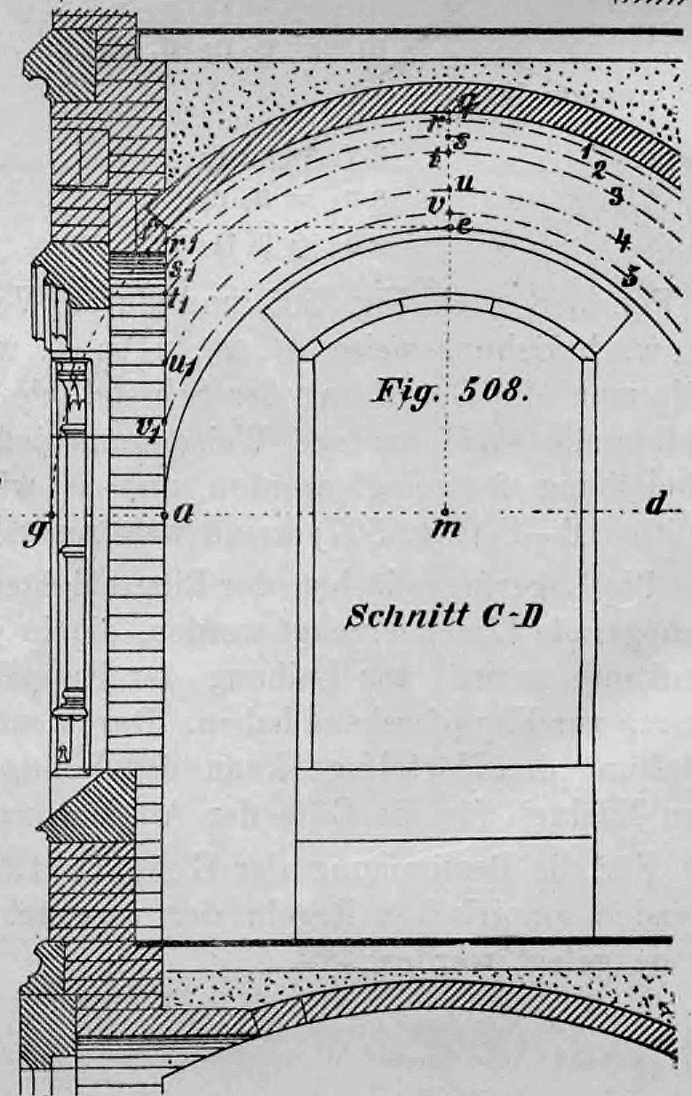 Technische Zeichnung eines Gewölbequerschnitts im Schnitt C-D zur geometrischen Konstruktion eines Kuppelgewölbes.
