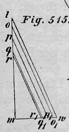 Geometrisches Konstruktionsschema zur Ermittlung proportionaler Pfeilhöhen für ein böhmisches Kappengewölbe.