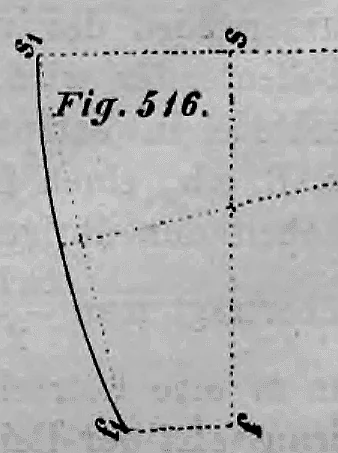 Geometrische Detailzeichnung zur Ermittlung einer Wölblinie für ein böhmisches Kappengewölbe.