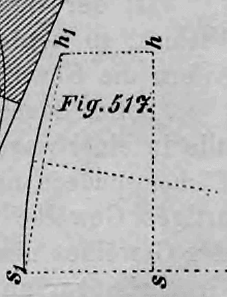 Geometrische Konstruktion der Wölblinie in Richtung h-s für ein böhmisches Kappengewölbe über einem unregelmäßigen Vieleck (Fig. 517).