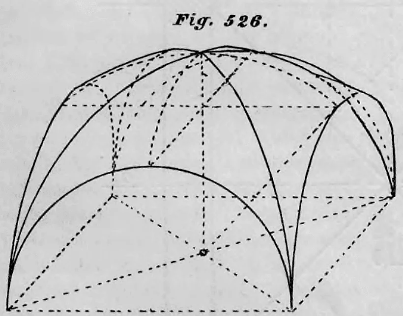 Fig. 526. Gewölbe mit kontinuierlichem Bogenstich.