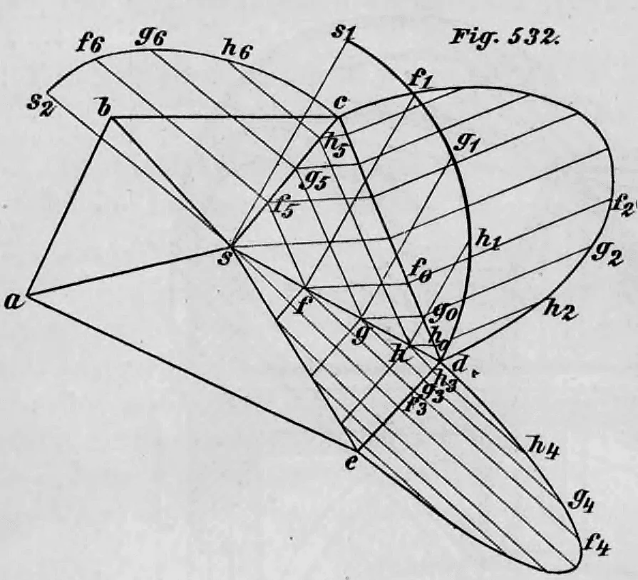 Geometrische Konstruktionszeichnung zur Ermittlung der Grat- und Randlinien eines Gewölbes über einem unregelmäßigen Fünfeck.
