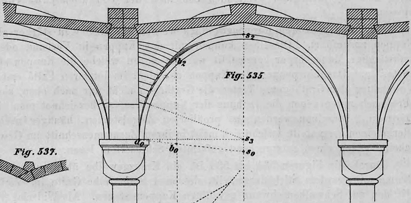 Geometrische Konstruktionszeichnung eines Kreuzgewölbe-Aufrisses (Fig. 535) mit Säulenstützen.