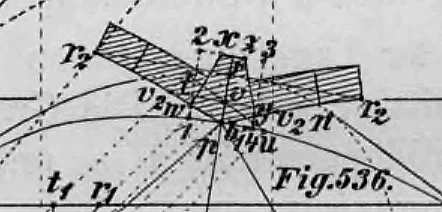 Geometrische Detailzeichnung zur Ermittlung der Lagerfugen und des Gratquerschnitts eines Kreuzgewölbes.