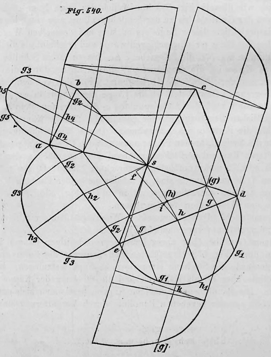 Geometrische Konstruktionszeichnung zur Ermittlung der Kappen- und Gratlinien eines Kreuzgewölbes über einem unregelmäßigen, vielseitigen Grundriss.