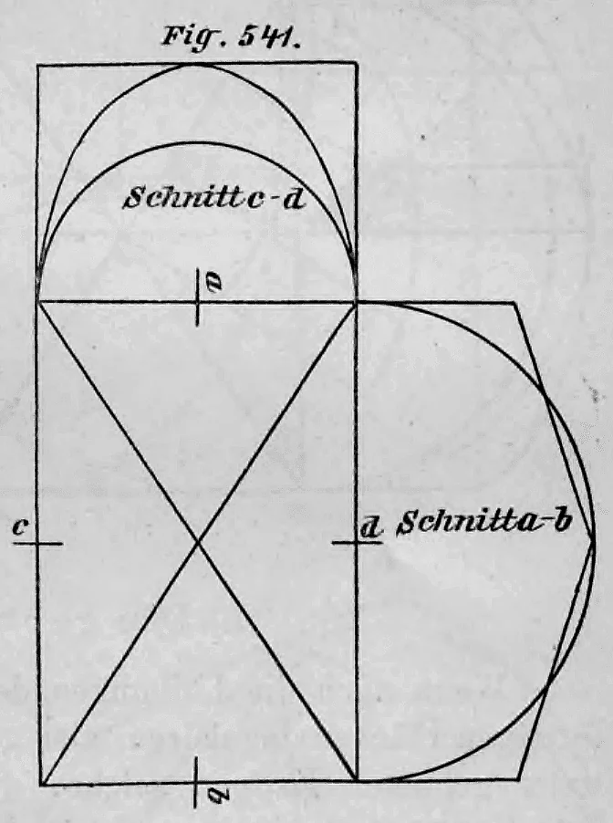 Geometrische Konstruktionszeichnung eines Kreuzgewölbes über einem rechteckigen Grundriss mit zugehörigen Schnittdarstellungen.
