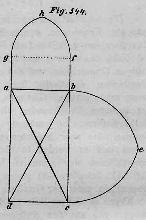 Geometrisches Diagramm zur Konstruktion eines gestelzten Schildbogens bei einem Kreuzgewölbe über rechteckigem Grundriss.