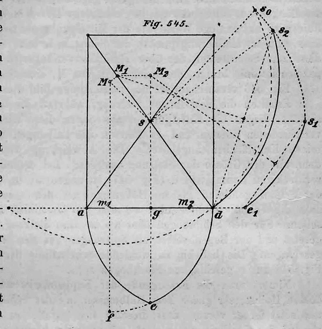 Geometrische Konstruktionszeichnung zur Ermittlung der Wölb- und Gratlinien eines gebusten Kreuzgewölbes ohne Stelzung.