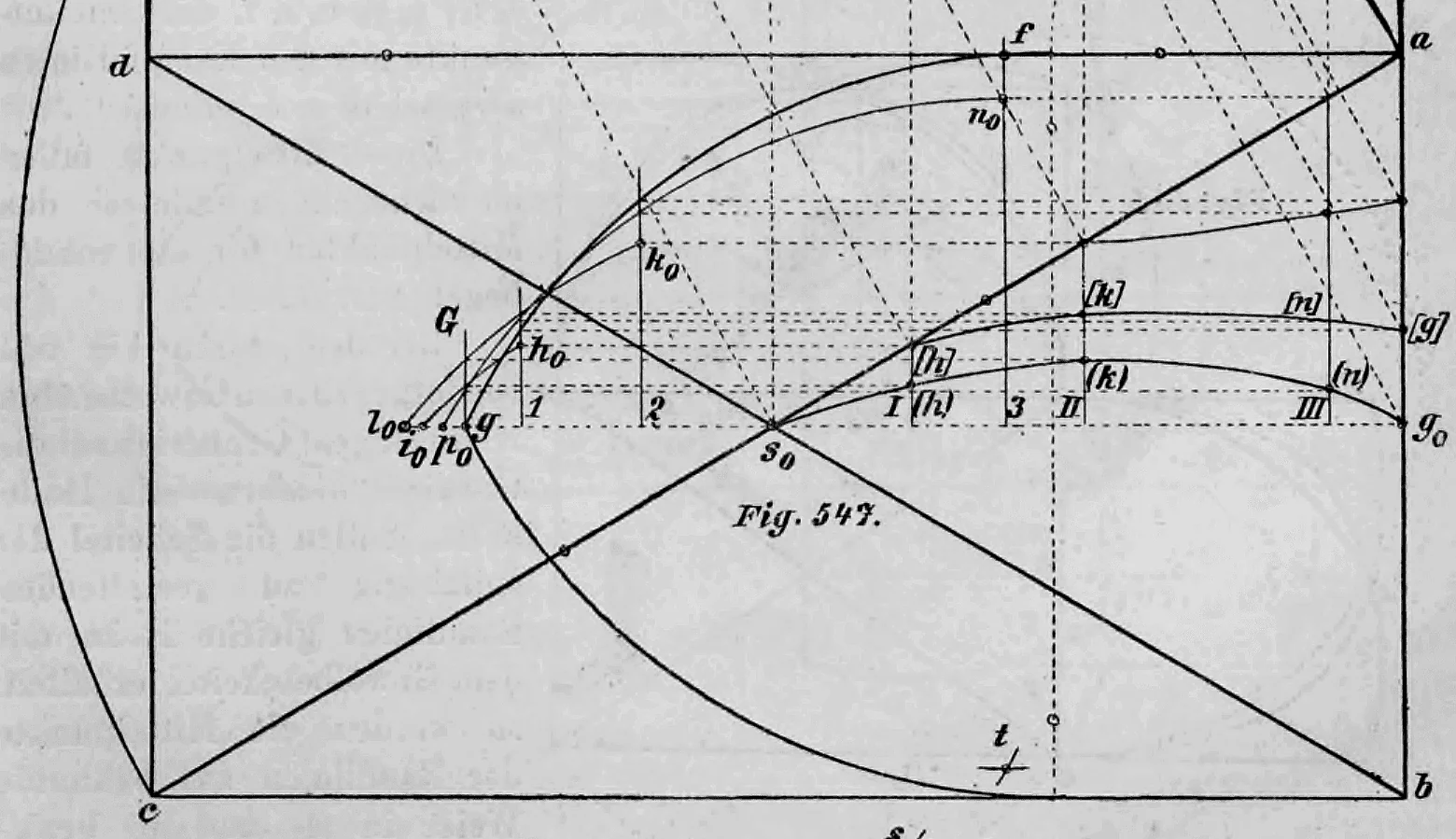Geometrische Konstruktionszeichnung (Grundriss-Projektion) eines Kreuzgewölbes über einem rechteckigen Raum mit gestelzten Schildbogen.