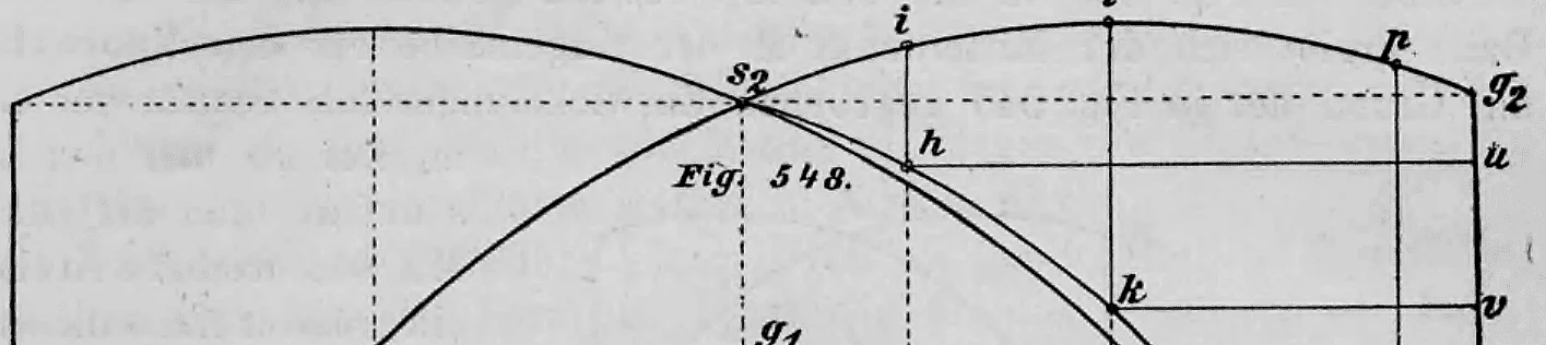 Geometrische Konstruktionszeichnung (Aufriss) zur Bestimmung der Kappenfläche eines Kreuzgewölbes.
