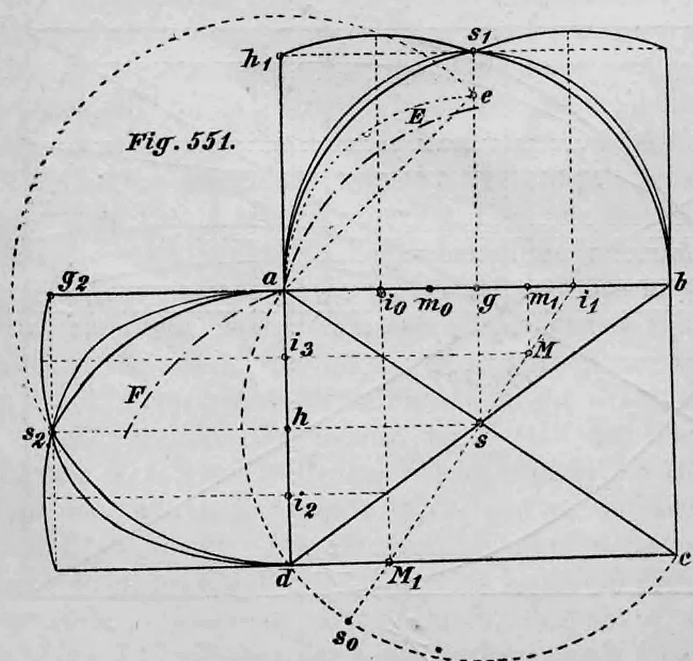 Geometrisches Schema zur Konstruktion eines Gewölbes über rechteckigem Grundriss mit spitzbogigen Randlinien und Kugelkappen (Fig. 551).
