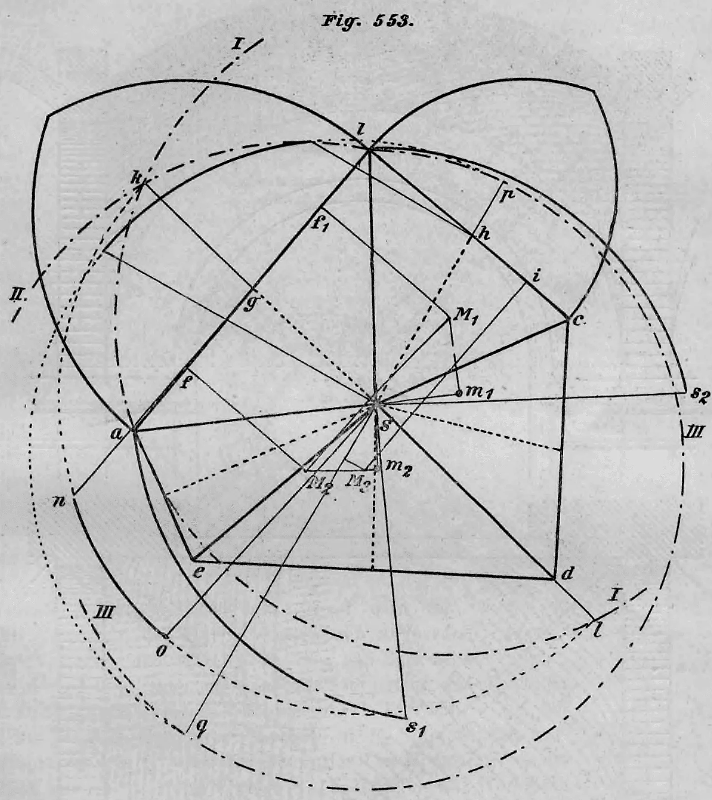 Geometrische Konstruktionszeichnung zur Ermittlung der Kappen- und Gratlinien eines busigen Kreuzgewölbes über einem unregelmäßigen Grundriss.