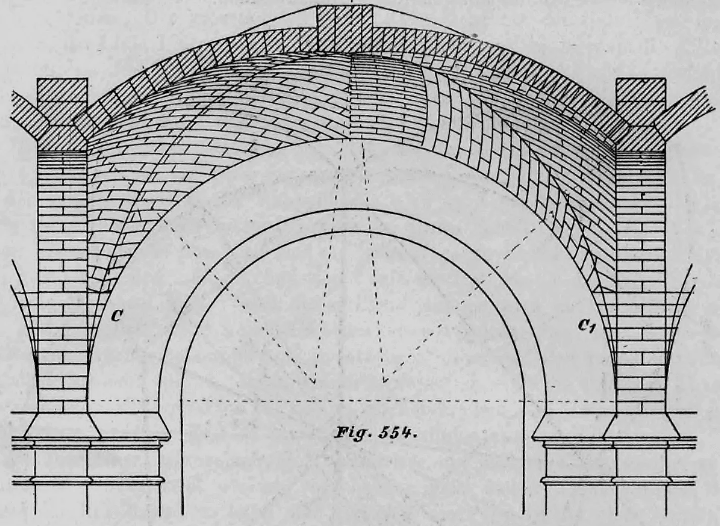 Schematische Darstellung eines busigen Kreuzgewölbes im Querschnitt mit sichtbaren Steinschichten und horizontalen Auskragungen am Gewölbeanfang.