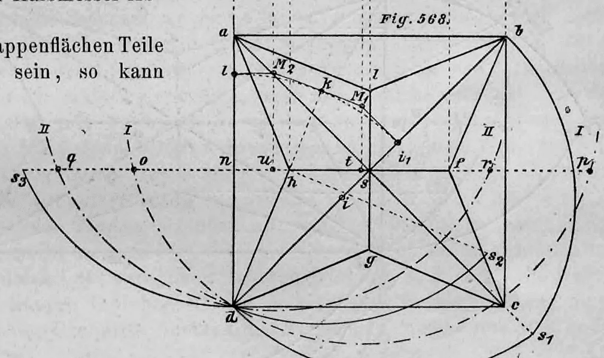 Fig. 568.