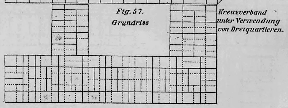 Grundrisszeichnung einer Ziegelmauer im Kreuzverband unter Verwendung von Dreiquartieren.
