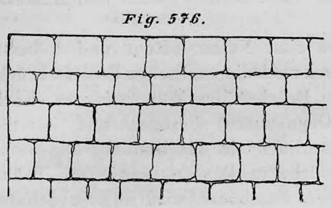 Schematische Darstellung eines parallel verlegten Reihenpflasters mit im Verband versetzten Pflastersteinen.