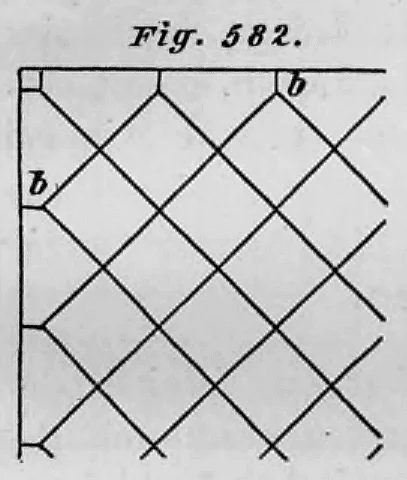 Schematische Darstellung eines Plattenbelags mit fünfeckigen Abschlussplatten an der Wand zur Verkürzung der Seitenlängen.