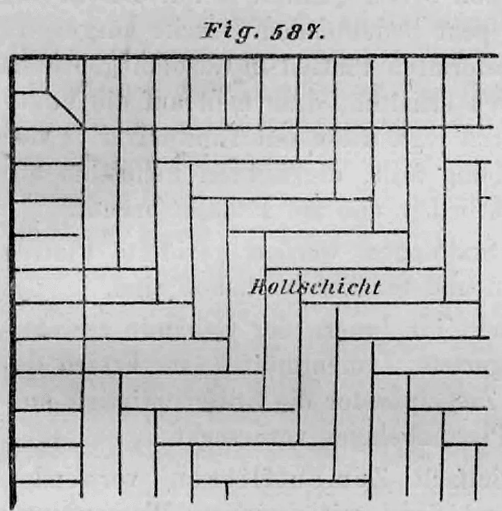 Schematische Zeichnung eines hochkantigen Ziegelsteinpflasters (Rollschicht) im Schwalbenschwanzverband an einer Raumecke.