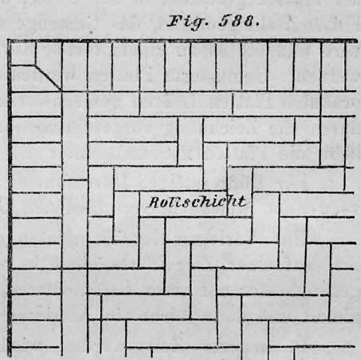 Die technische Zeichnung zeigt das Verlegemuster eines hochkantigen Ziegelsteinpflasters (Rollschicht) an einer Ecke.