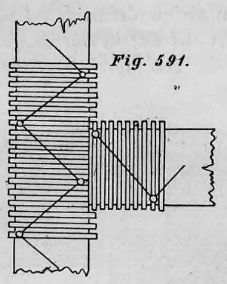 Schematische Darstellung des Berohrens von Holzkonstruktionen zur Putzvorbereitung mit im Zickzack geführten Drähten.