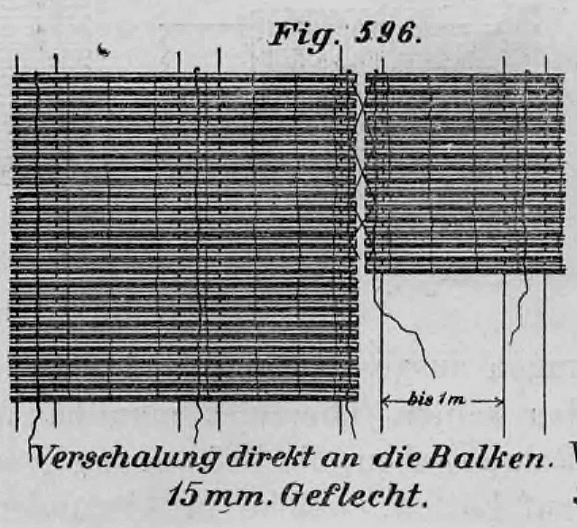 Technische Zeichnung eines Holzleistengeflechts zur direkten Befestigung an Deckenbalken als Putzträger.