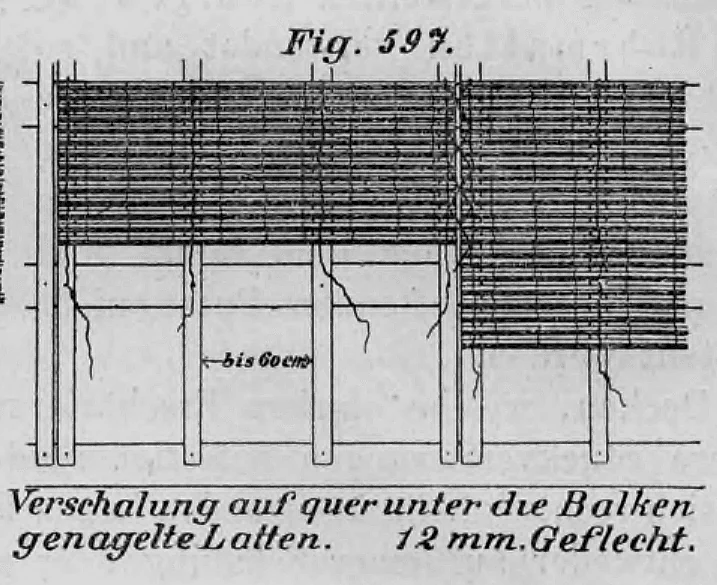 Schematische Darstellung eines Putzträger-Leistengeflechts (12 mm) auf einer Schalung aus quer unter Deckenbalken genagelten Latten.