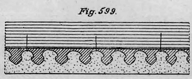 Querschnitt durch ein profiliertes Holzleistengeflecht (Putzträger) der Firma Ernst Loth & Komp. aus Braunschweig.