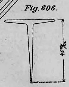 Fig. 606.