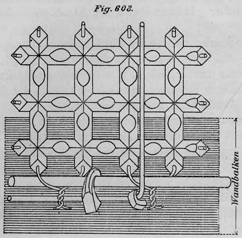 Schematische Darstellung eines Drahtziegelgewebes zur Deckenverkleidung und als Putzträger.