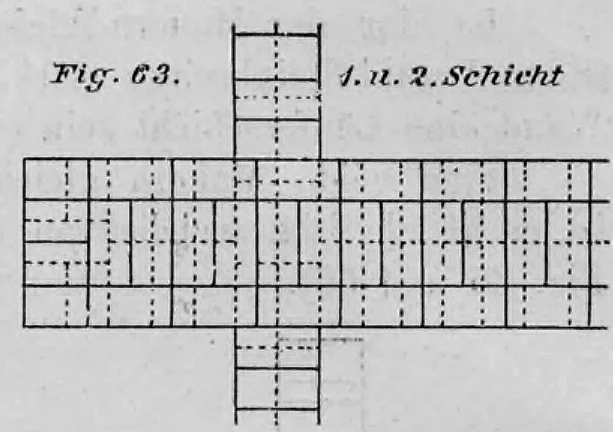 Technische Zeichnung der ersten und zweiten Schicht eines Mauerwerksverbands bei einer rechtwinkligen Kreuzung zweier Ziegelmauern.