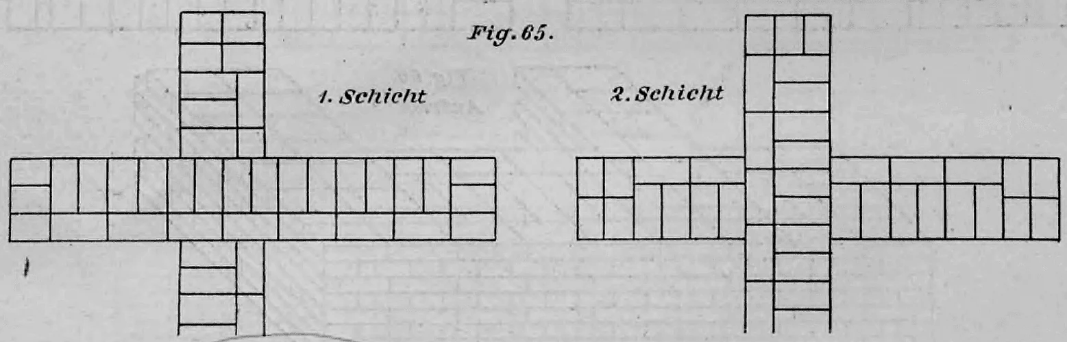 Technische Zeichnung des Mauerverbands einer rechtwinkligen Mauerleitungskreuzung in zwei Schichten bei ungerader Steinbreite.