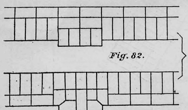 Zwei schematische Grundrisse eines Mauerwerksverbands mit einer Pfeilervorlage bei geringem Vorsprung (Fig. 82).