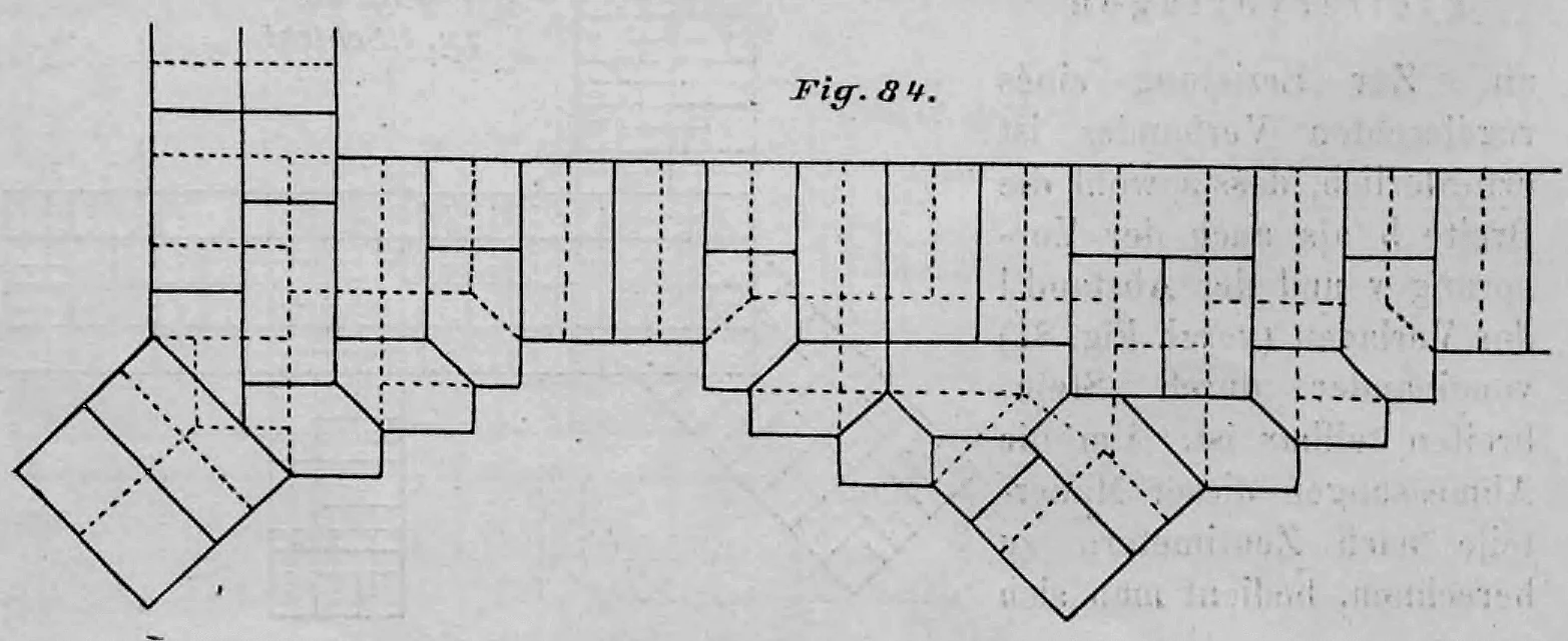 Technische Zeichnung eines Ziegelmauerverbands mit diagonalen Eck- und Pfeilervorlagen im Grundriss.