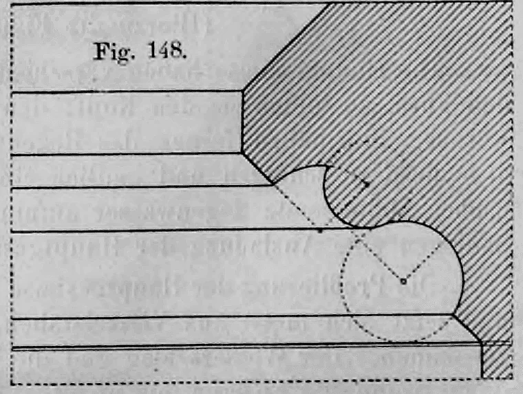 Geometrische Profilzeichnung eines mittelalterlichen Hauptgesimses (Fig. 148) mit Konstruktionslinien.