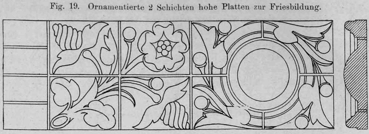 Konstruktionszeichnung ornamentierter, zwei Schichten hoher Terrakottaplatten zur Ausbildung eines Frieses im Backsteinbau.