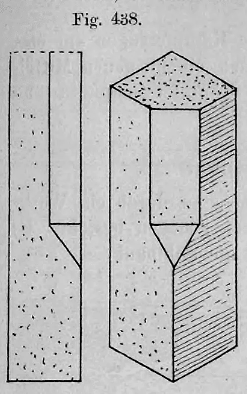 Schematische Darstellung einer Abfasung an einem steinernen Fenstergewände.