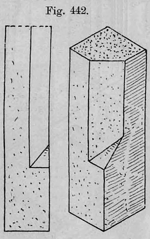 Detailzeichnung zur Abfasung eines steinernen Fenstergewändes (Fig. 442).