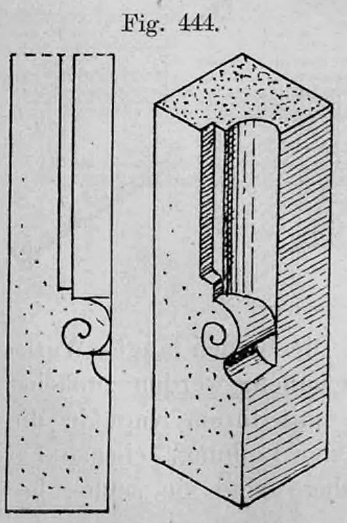 Darstellung des unteren Endes einer Gewände-Abfasung mit schneckenförmiger Endigung (Volute).
