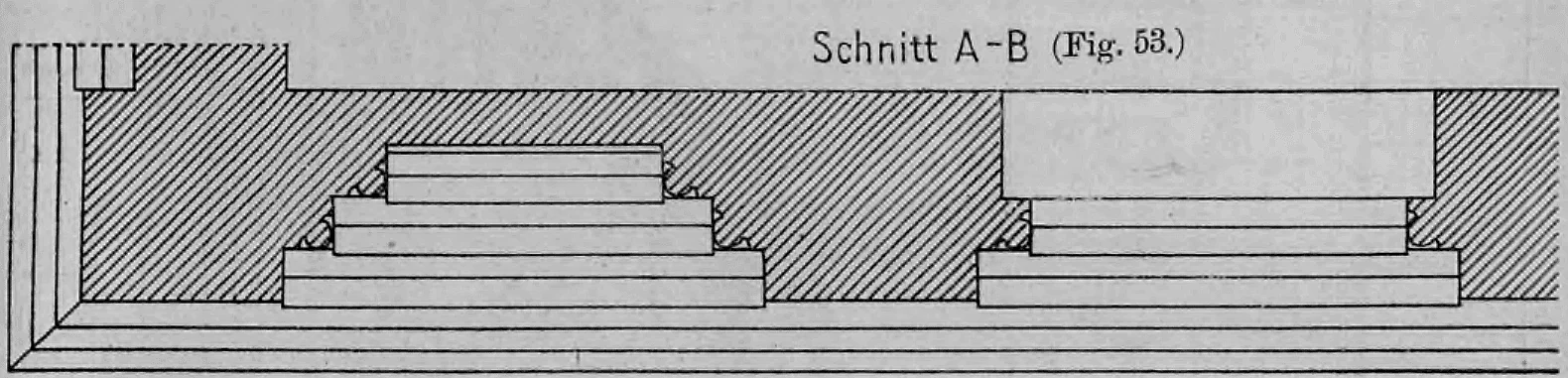 Technische Zeichnung eines profilierten Wandquerschnitts (Schnitt A-B, Fig. 53) im Backsteinbau.