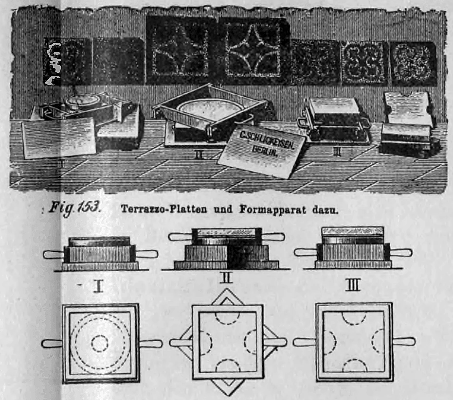 Historische Darstellung von Terrazzo-Platten und dem dazugehörigen Formapparat zur Herstellung gemusterter Zementfliesen.