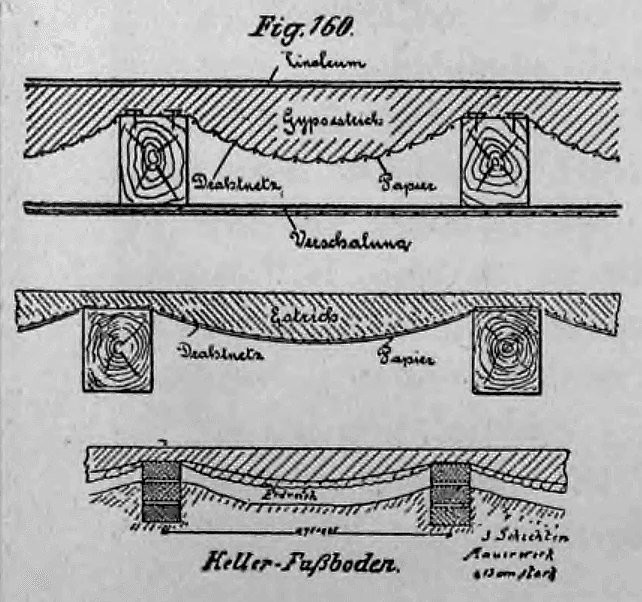 Technische Entwurfszeichnung dreier Konstruktionsvarianten für Decken- und Kellerfußböden mit Estrich und Drahtnetzarmierung.